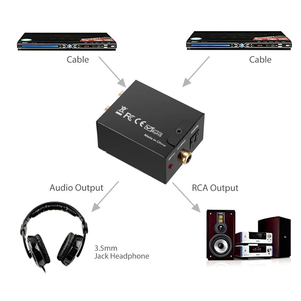 Цифровой в аналоговый аудио конвертер digital to analog audio converter-  200 lei foto 7