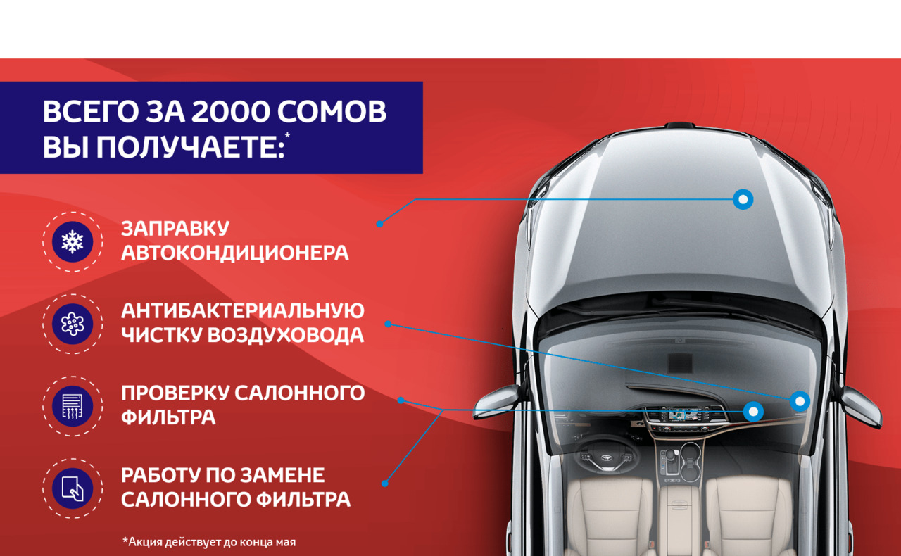 Ремонт компрессора автокондиционера и промывка системы foto 2