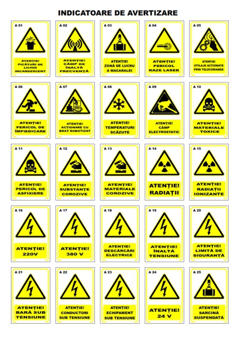 Indicatoare de securitate (panouri de semnalizare) foto 1