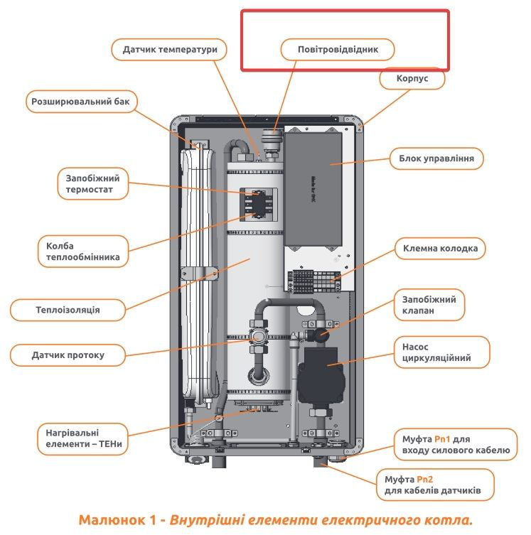 Cazan Electric 7.5 kw foto 5