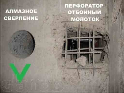 Алмазное сверление отверстий Оргеев! и не только... foto 3