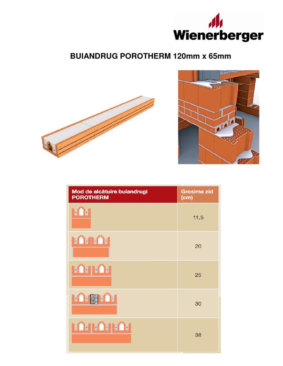 Buiandrugi Porotherm / Brikstonin stoc! Перемычки в наличии, погонный метр! foto 13