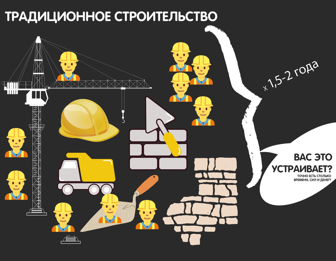 СИП-панели, строительные панели от производителя, лучшая цена! foto 6