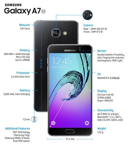 Samsung SM-A710 Galaxy A7 (2016) duos - 300 euro