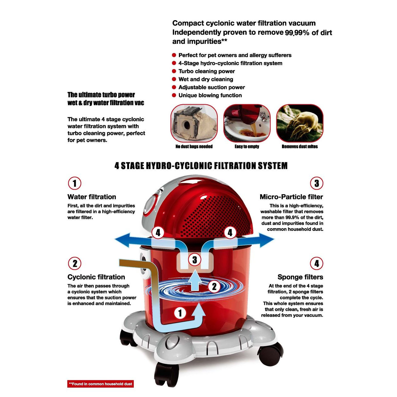 Aspirator daewoo dawf15l cu filtru de apă (15l / 1400w) foto 1