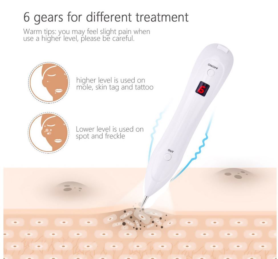 Mole Removal - для удаления папиллом, родинок, прыщей и тату!