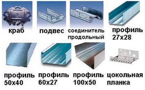 Комплектующие для гипсокартона фото 18