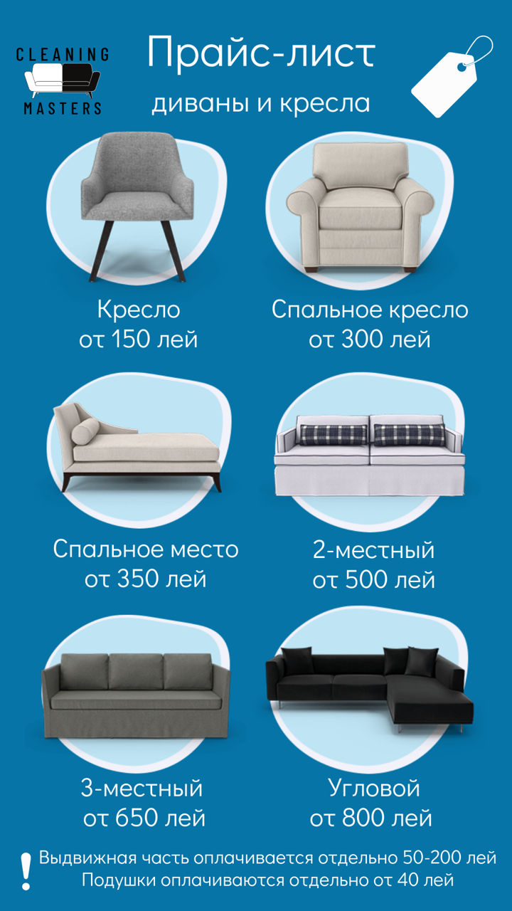 Химчистка мебели и матрасов на дому фото 4