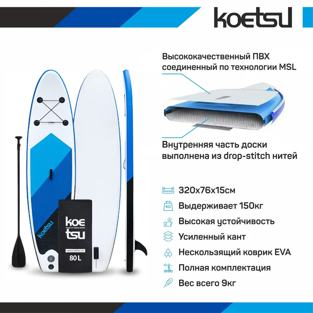  Новый надувной Сапборд \ Sup Board Koetsu blue 10'6, полный комплект  фото 2