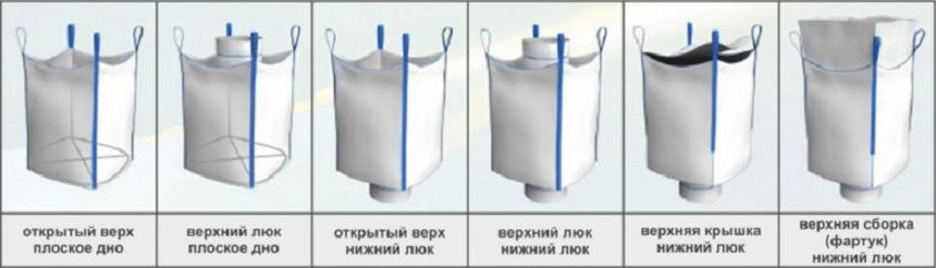 Se vinde saci Big Bag, Q Bag, saci mari Продаются биг беги (big bag, Qbag) под сыпучие грузы foto 1