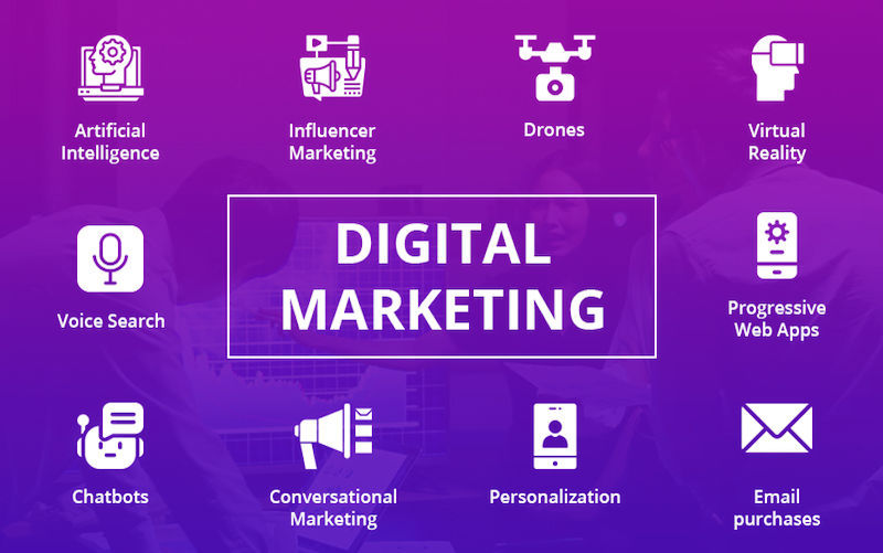 Online Promovare, Google Ads, Facebook Ads, SEO, Content marketing foto 1
