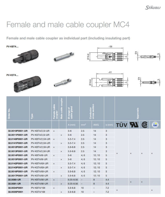 Conector MC4 4-6 mm Staubli 32.0017P0001-UR фото 3