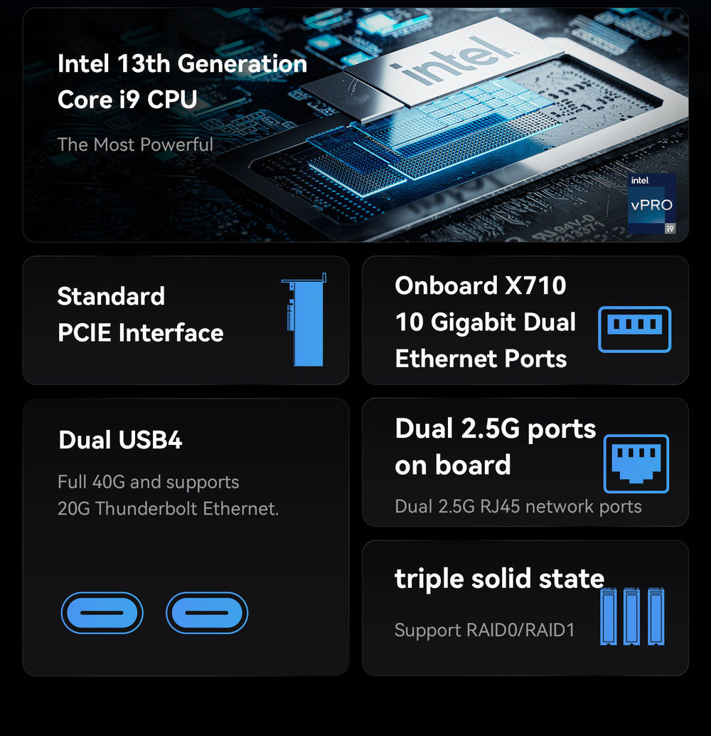 Mini PC i9 13900H / Mini Workstation Minisforum MS - 01 / MiniPC MS-01 MS01 Nou Sigilat foto 8