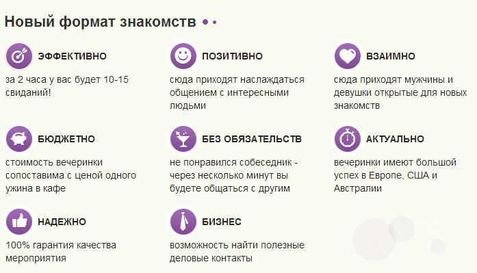 Эффективная анкета для сайта знакомств сайта анкета эффективная знакомств для