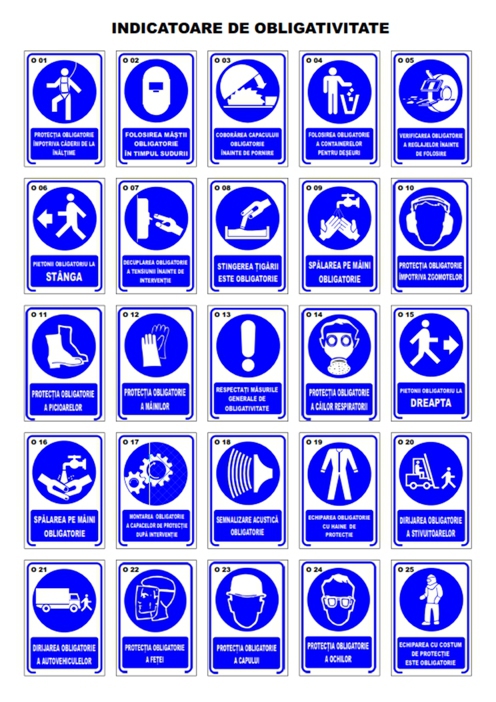 Indicatoare de securitate (panouri de semnalizare) foto 3