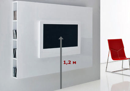 Установка телевизоров на стену. TV LCD, LED, плазменные. Кронштейны ТВ. Мастер. foto 2