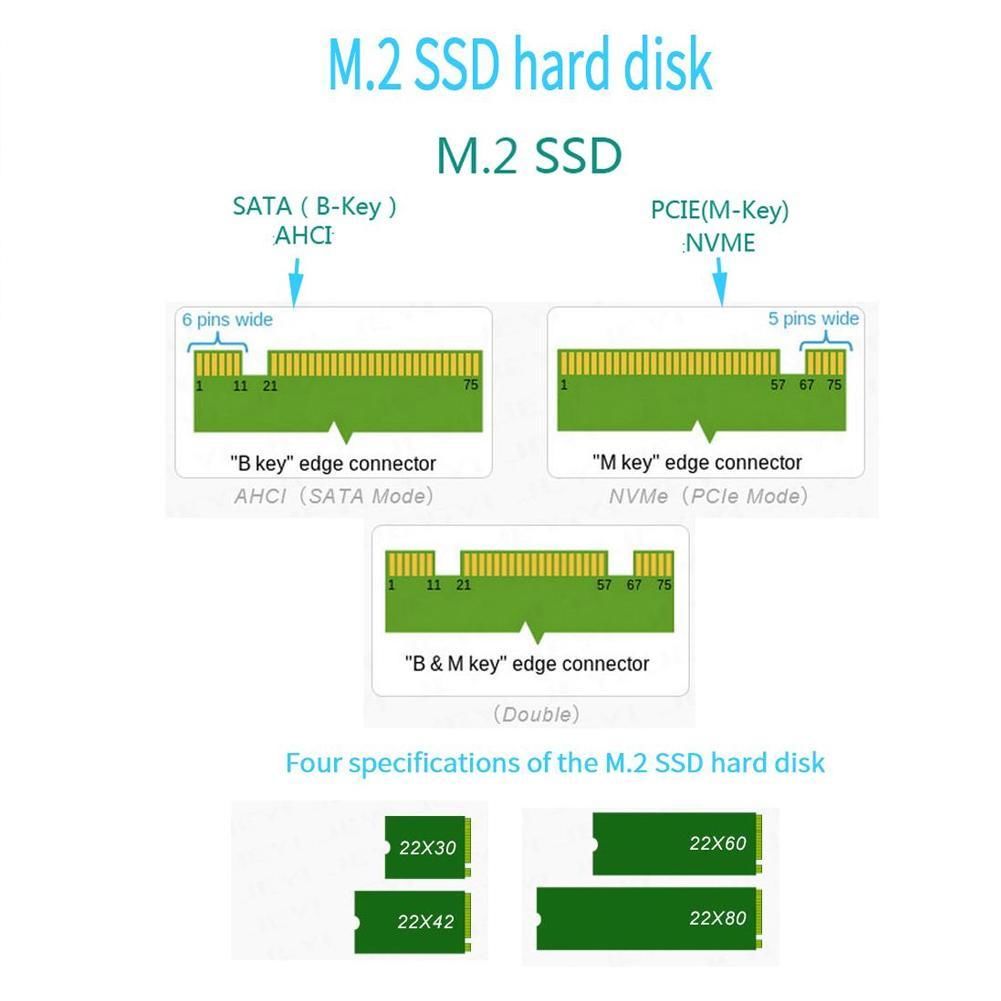 160 lei pcie nvme m 2 nvme ssd ngff to pcie 3 0 x16