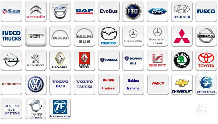 Компьютерная диагностика всех видов авто на выезд