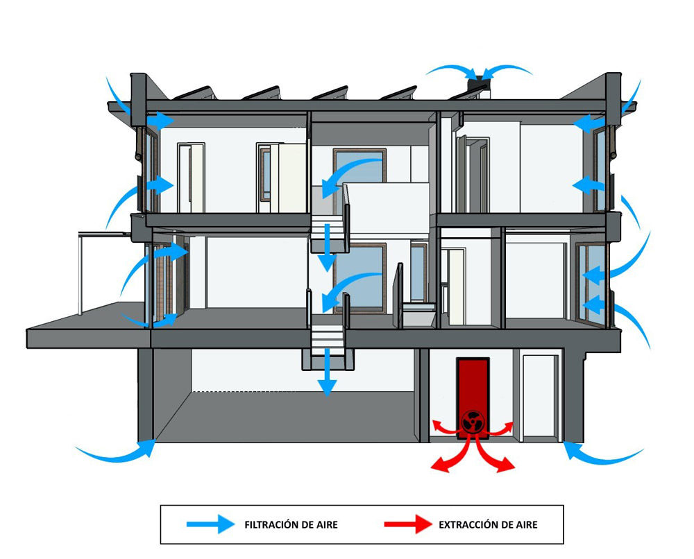 Inspectarea termografica a frigiderelor congelatoarelor industriale foto 10