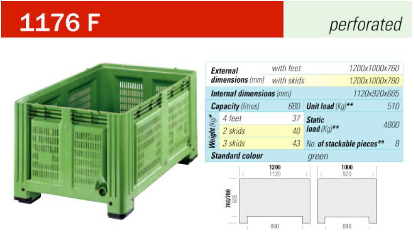 Containere pentru mere - Boxpaleti foto 1