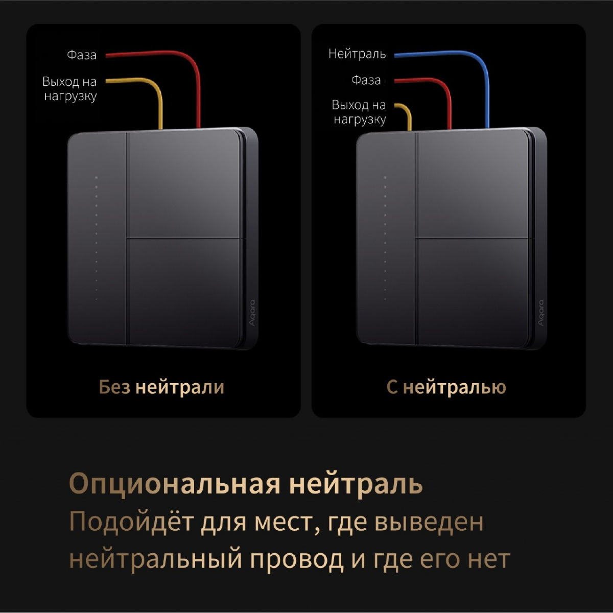 Умный настенный выключатель Aqara Z1 Pro (четверной переключатель, черный) фото 6