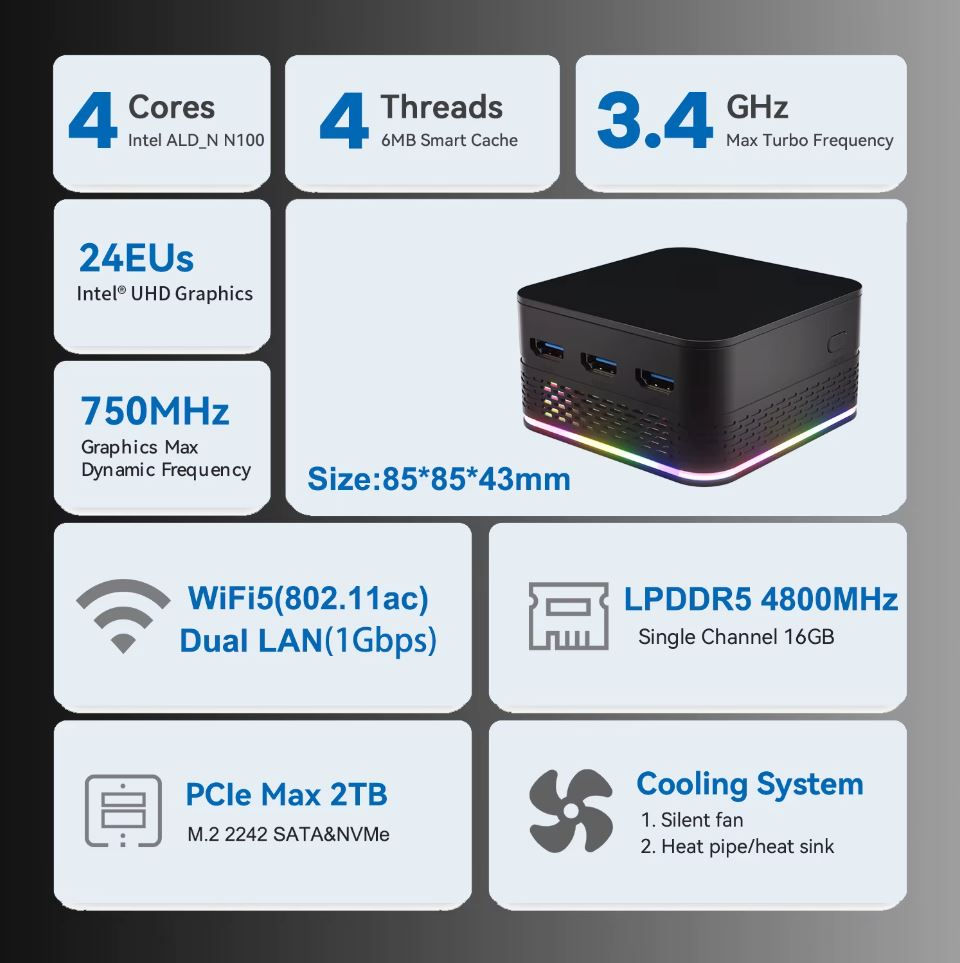 Mini PC MagicCubic T9 Pro Intel N100 + 8GB/16GB + 256/512GB SSD + WiFi5 + Intel UHD Graphics фото 4