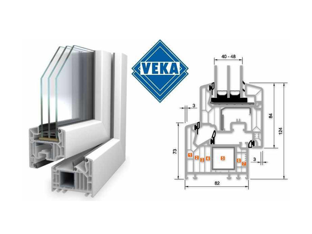 Лучшие окна - это окна veka от компании ferestre.md! окна veka - на века! foto 2