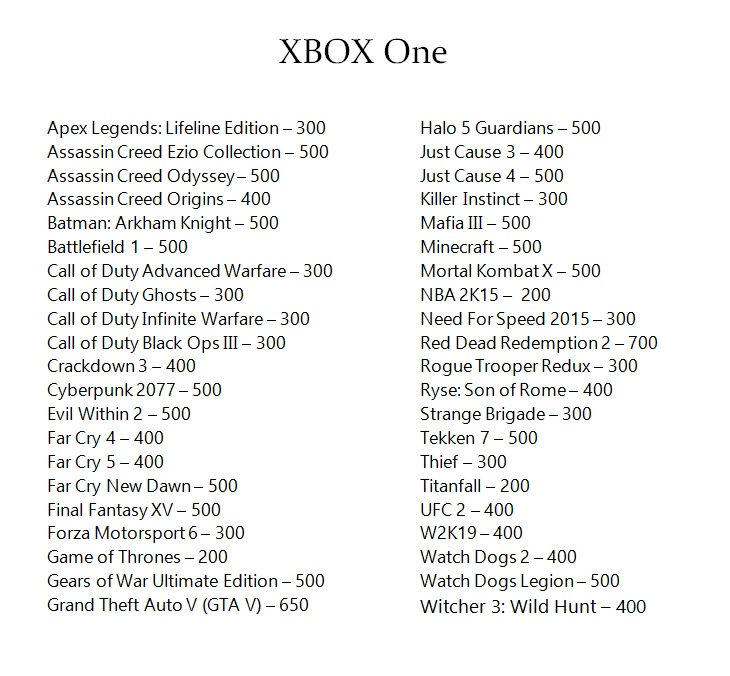 Игры на Xbox 360, Xbox One, PlayStation 1,2,3,4. foto 7