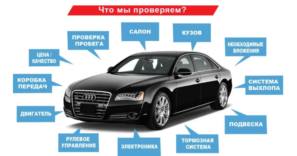 Автосервис американских автомобилей екатеринбург