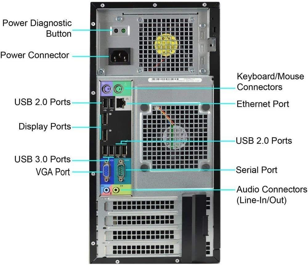 Dell Optiplex 9020 MT ( i7-4770/ 16gb/ SSD 512gb) din Germania. Licență Win 10 Pro. Garanție 2 ani foto 3