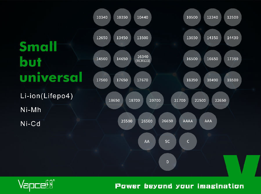 Vapcell U2 - încărcător universal pentru 2 baterii NiMH/Ni-Cd/Li-ion/LiFePO4 cu curent selectabil și foto 2