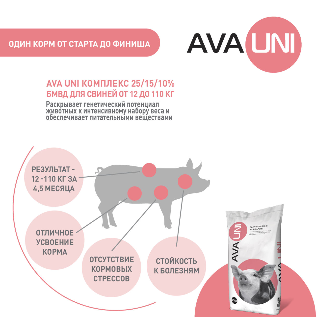 SPMV pentru porci AVA UNI Complex (Start 25%, Grover 15%, Finiș 10%). 25kg foto 2
