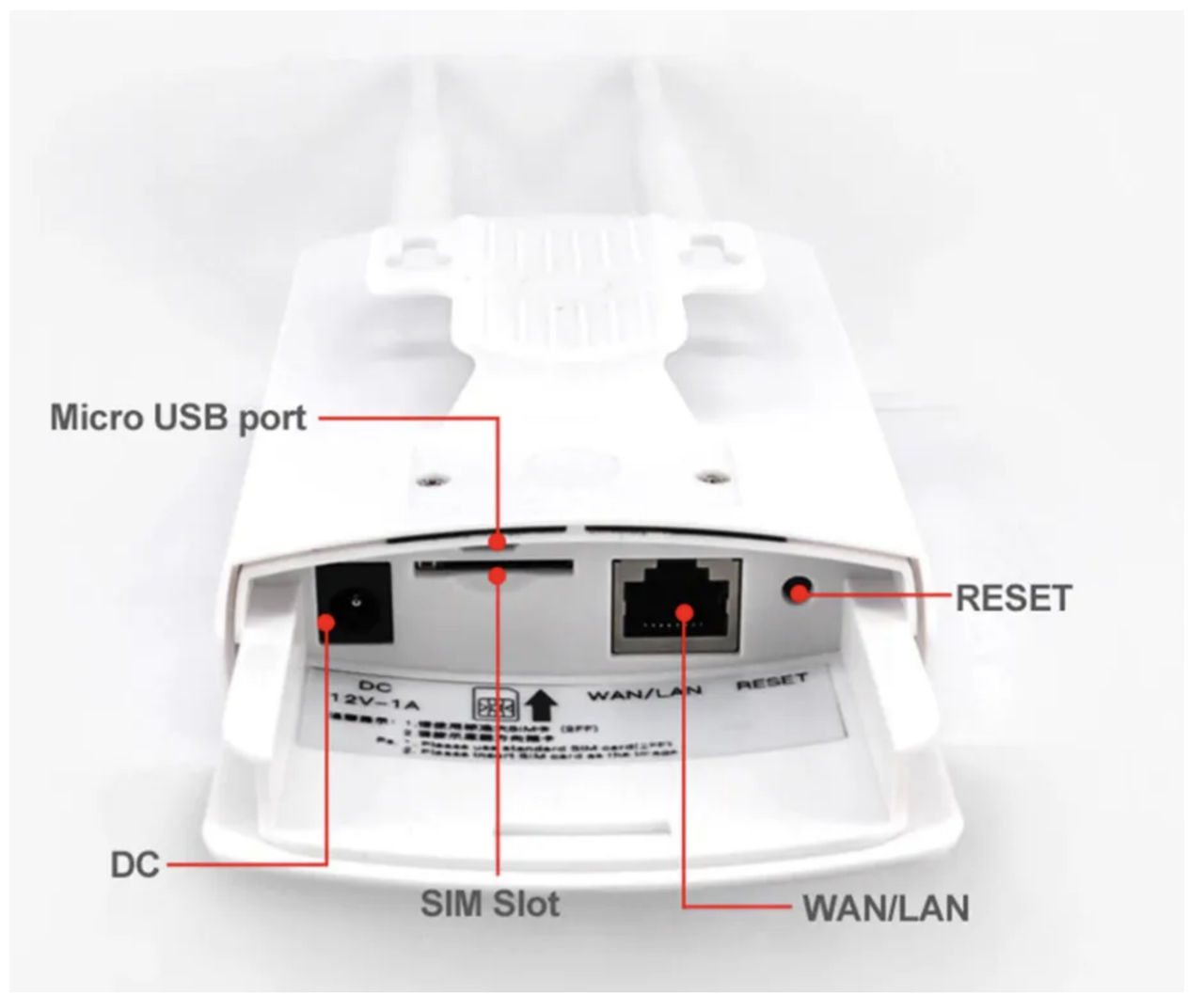 4G Modem cu SIM +WiFi foto 3