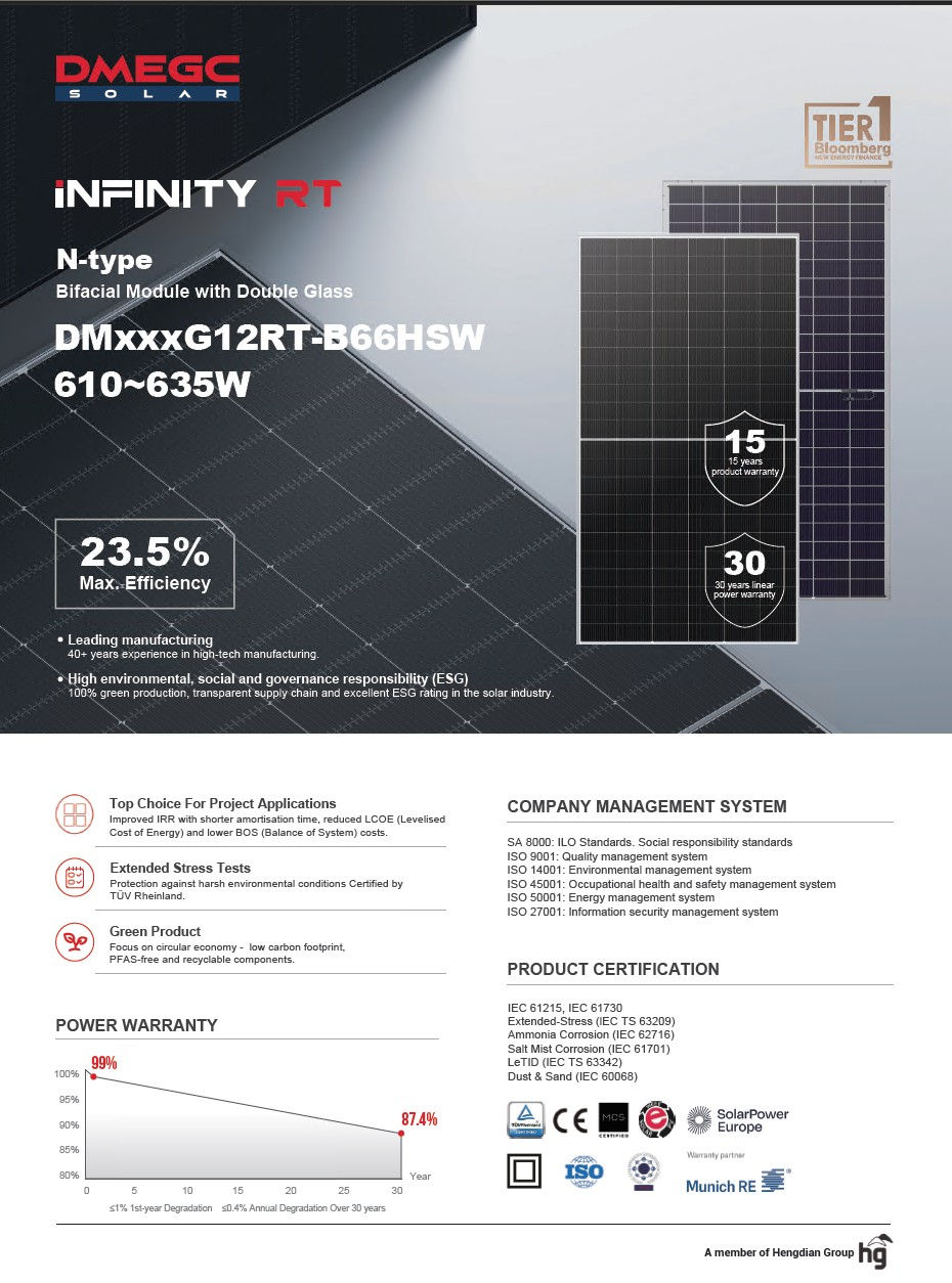 Panou solar DM620G12RT-B66HSW dmegc infinity bifacial foto 4