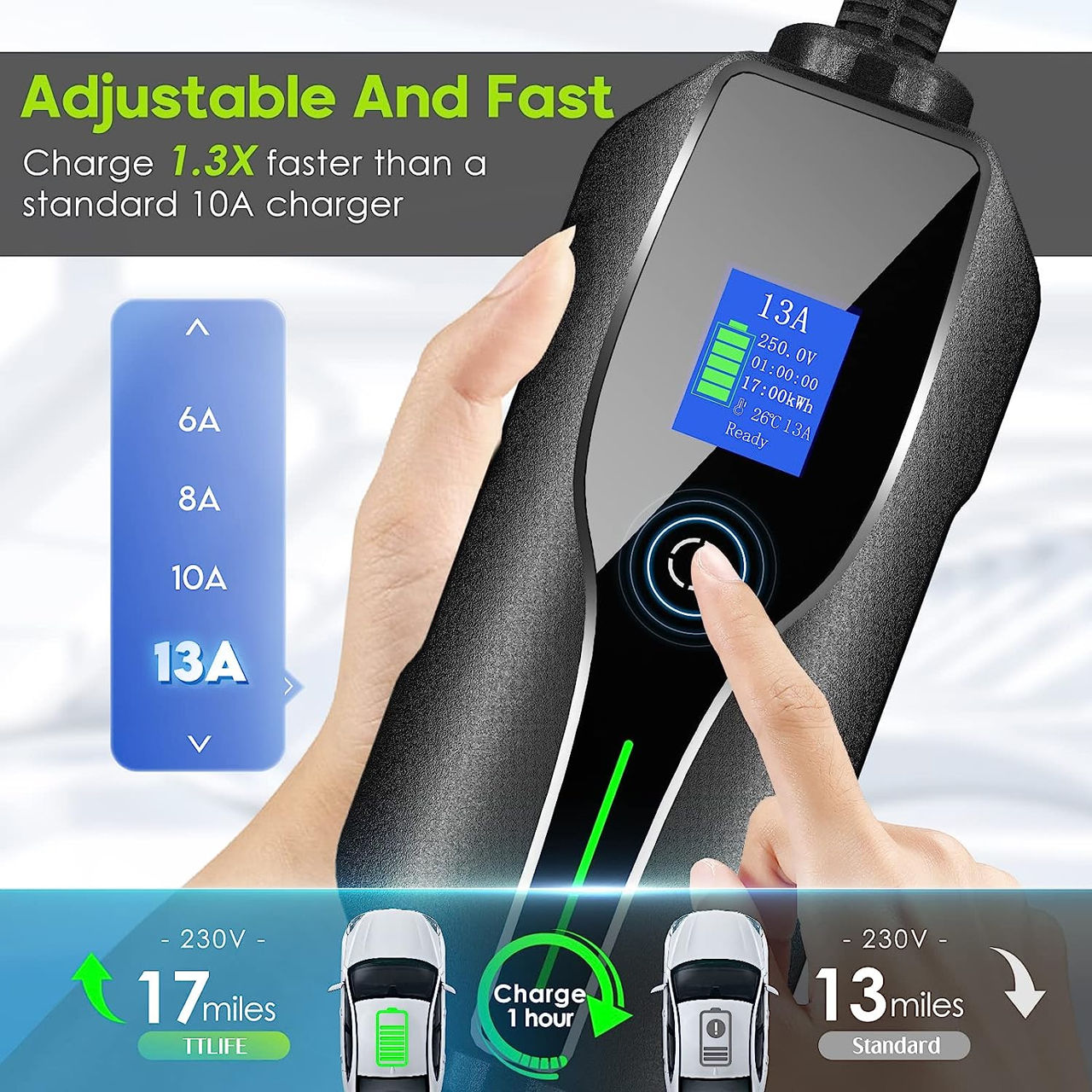 3 Pin, 6/8/10/13A Adjustable, 3.3KW foto 5