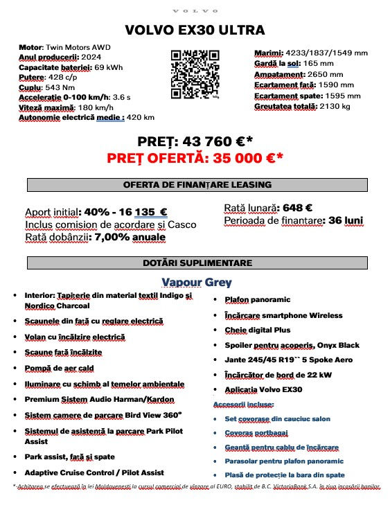 Volvo EX30 foto 12