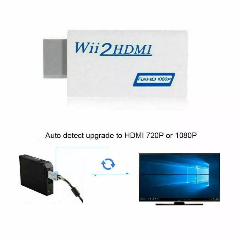 Adapter для SONY  play station 2 to hdmi  150 лей/Консоли Nintendo Wii toHDMI- 150 лей foto 10