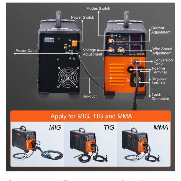 Инверторный сварочный ТИГ, ММА, МИГ. foto 6