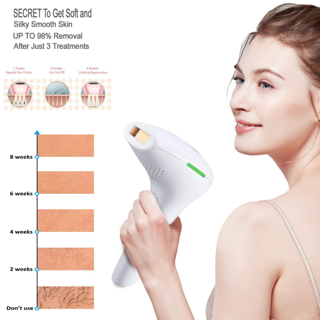 Epilator IPL,Rejuvenare,Curatare acnee, Alb Фотоэпилятор IPL foto 1
