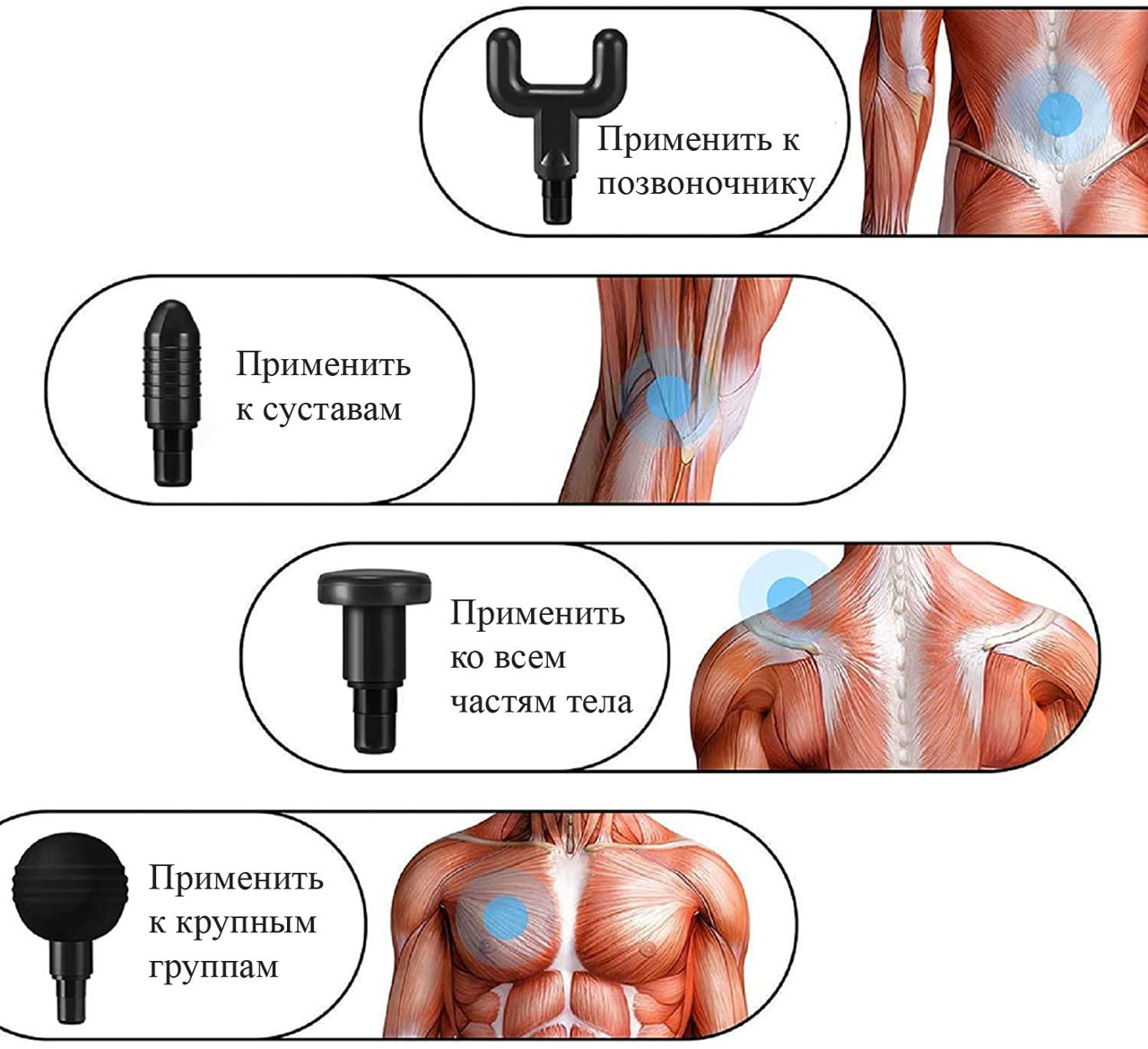 Masajor muscular Fascial Gun foto 8