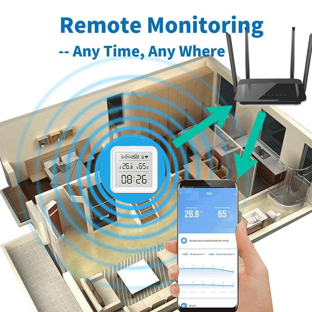 Wi-Fi датчик температуры и влажности с часами и календарем, Tuya Smart