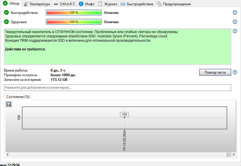 300 леев  SSD NVME  256 GB M.2 новый foto 4