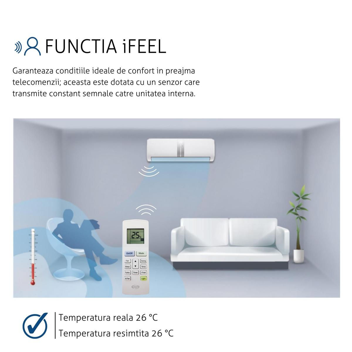 Argo Ecolight Plus Mono 12000 – Моносплит-кондиционер (Производство Италия) фото 2
