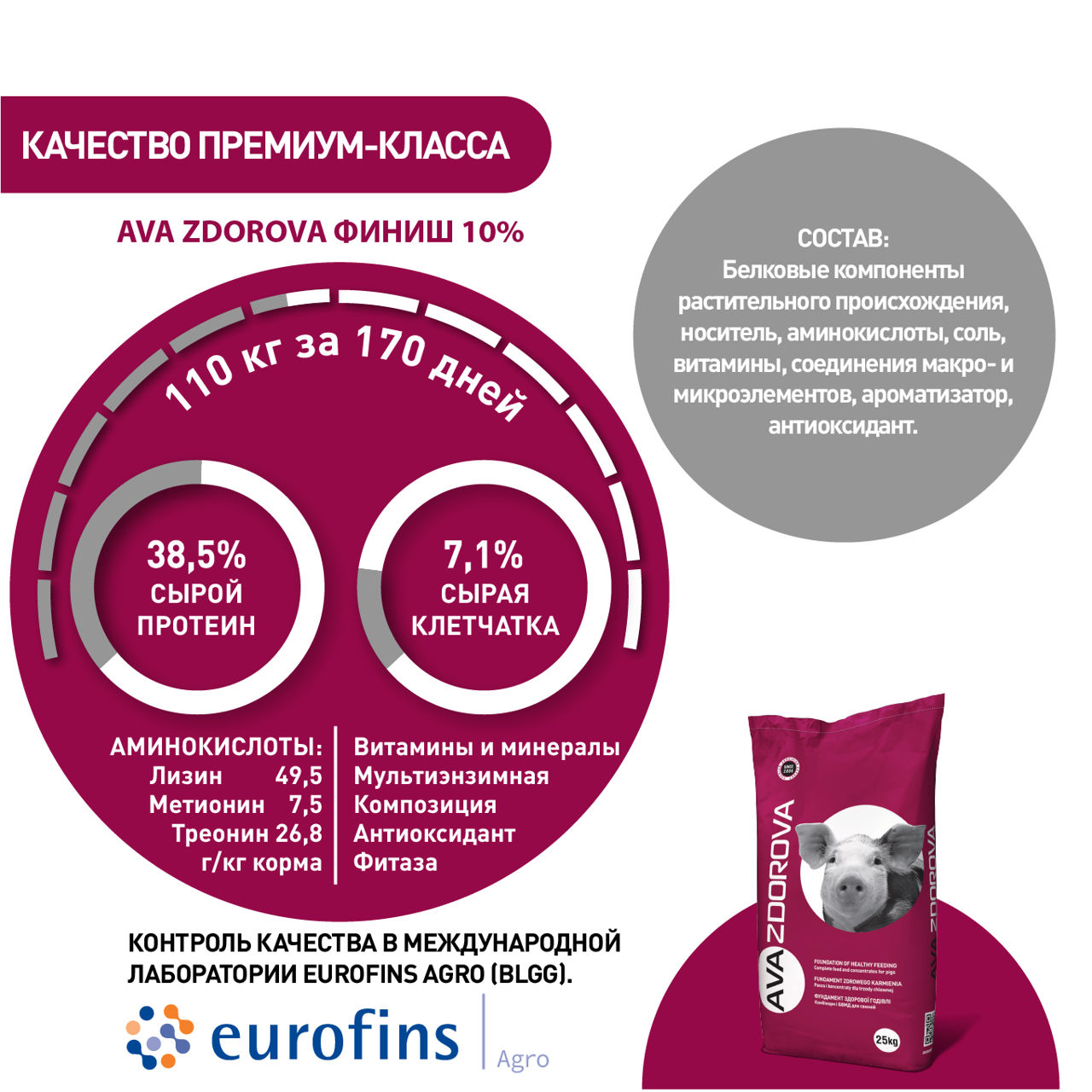 SPMV pentru porci AVA ZDOROVA FINIȘ 10%. 25kg foto 2