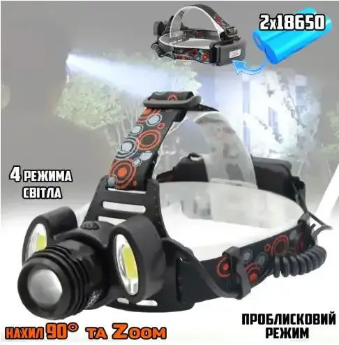 Шахтерский фонарь (налобный) foto 1