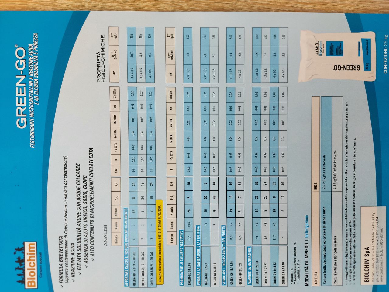 Ingrasamint Fertilizant foliar Biolchim Italia fertilizanti Chelatati foto 8