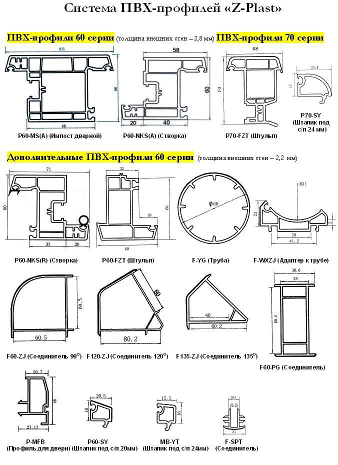 Пластиковые окна название профиля. Добор Рехау 60. ПВХ профиль для окон 55 мм толщина. Доборный профиль Рехау 60 мм 70 мм. Brusbox 60 мм соединители.