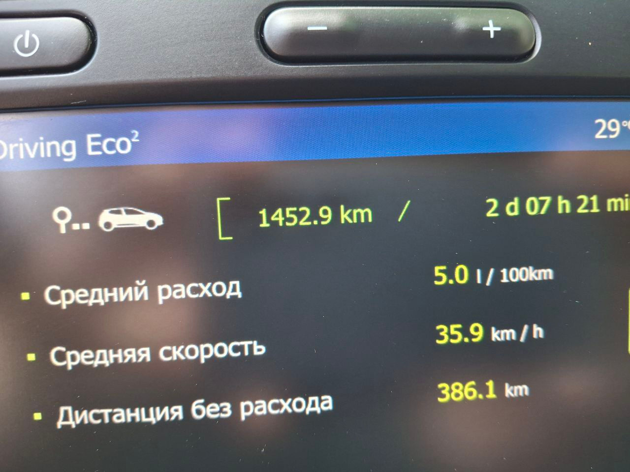 Dacia Duster foto 7