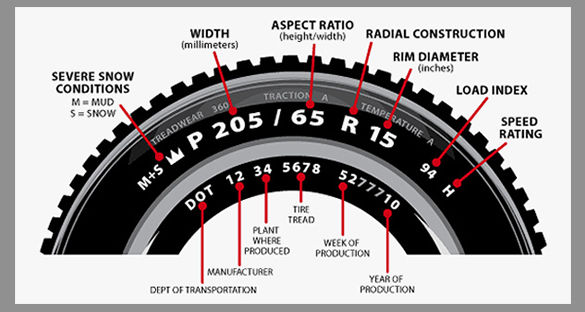 Диски Mercedes-R15- W124-201 стальные.6.5JxR15 h2 ET49./ 2шт. x 550 lei.Состояние идеальное!!! foto 1