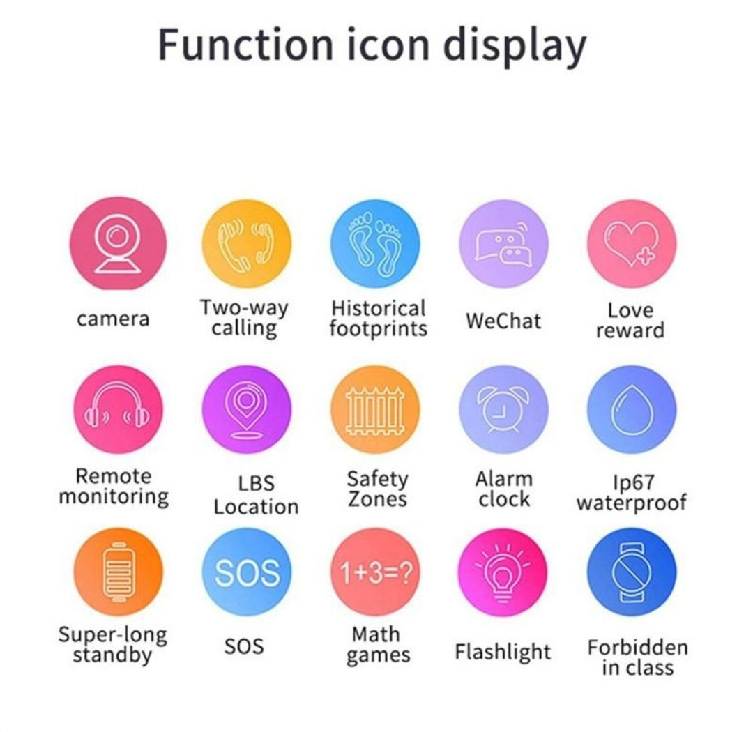 Ceas telefon smart pentru copii foto 5
